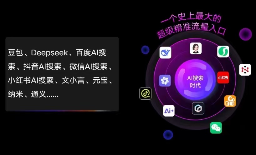 攸县AI智能推广新玩法，抢占搜索时代免费精准客源