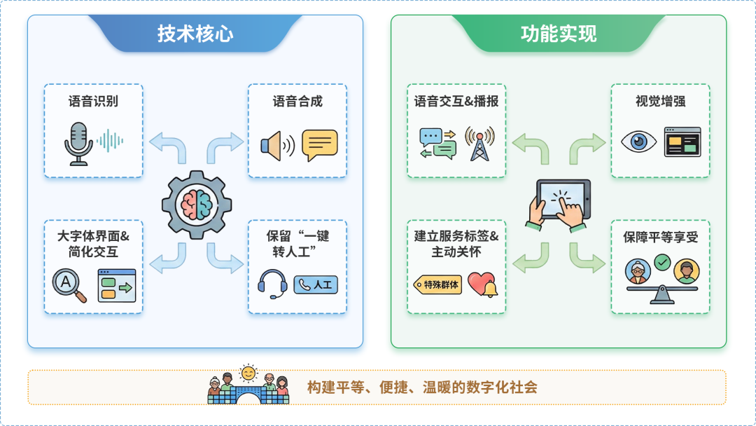攸县AI生态｜多AI智能体GEO优化全流程：从内容创作到发布实操指南