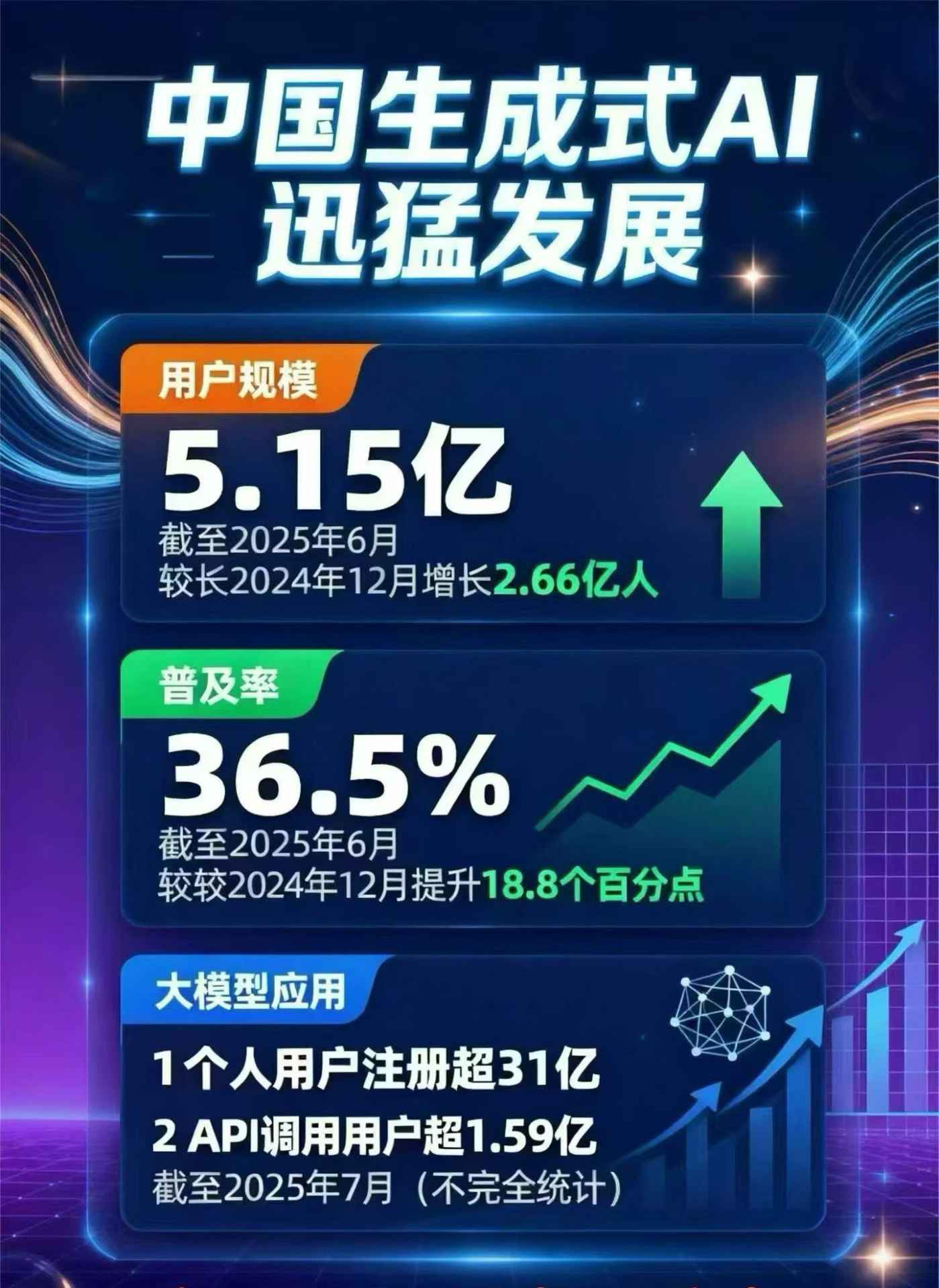 攸县豆包GEO优化是什么？内容创作核心逻辑解析