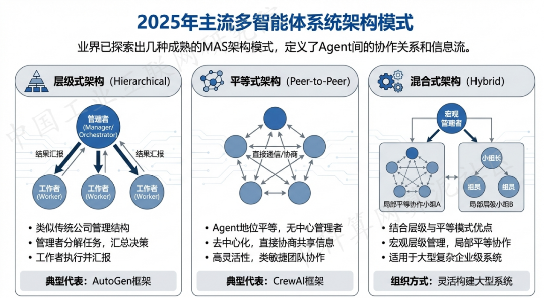 攸县 AI 智能体商业应用探析：智能自主程序助力企业数字化升级