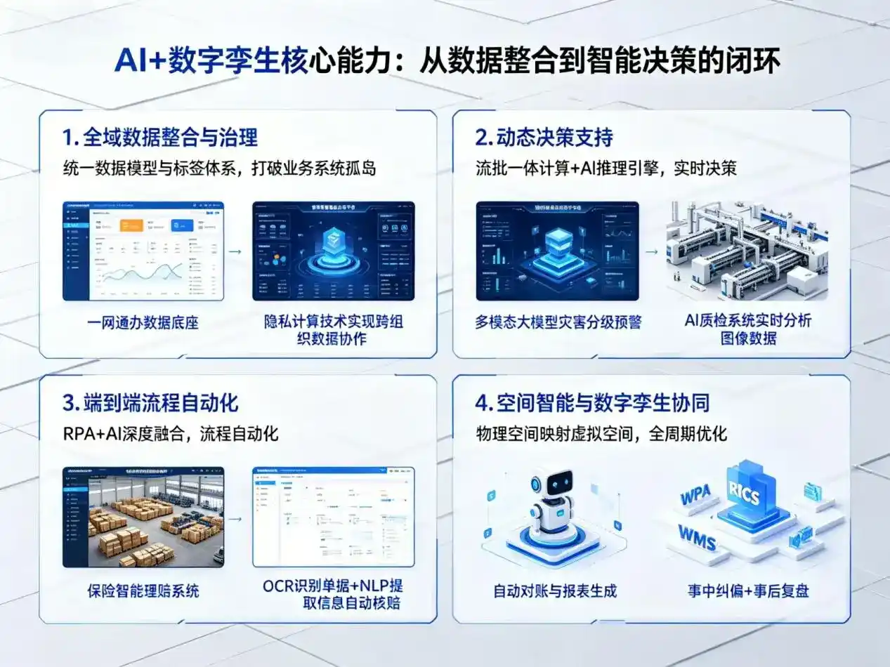 AI大模型落地优化服务｜解决攸县企业大模型响应慢、输出不准、成本偏高问题