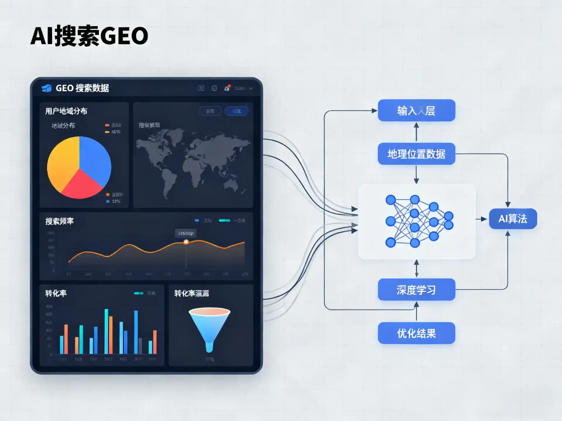 攸县GEO优化服务商该如何筛选？生成式引擎优化行业实践观察