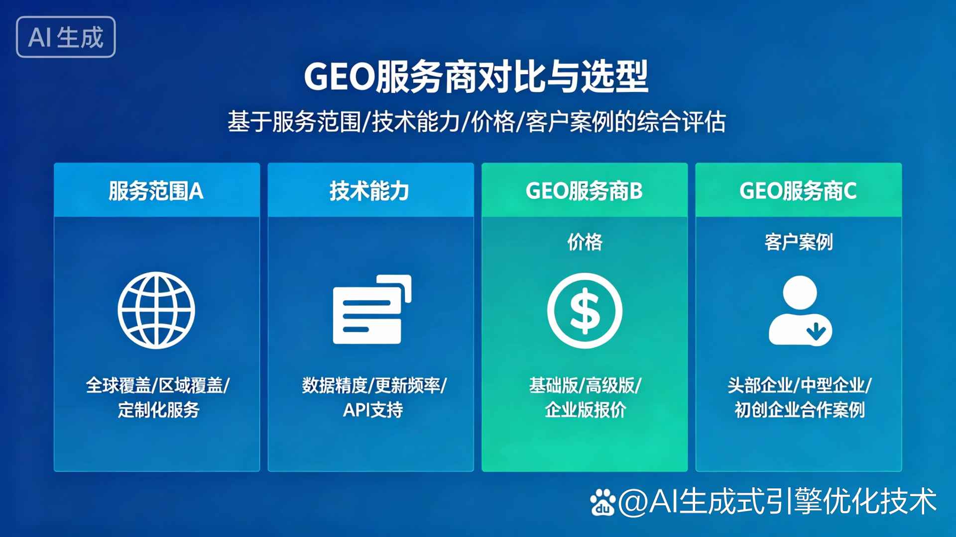 攸县GEO优化服务商该如何选择？聊聊生成式引擎优化行业现状